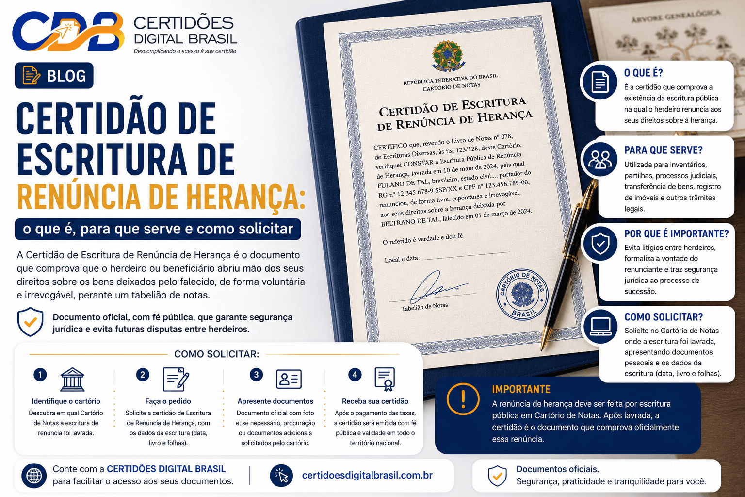 Certidão de Escritura de Renúncia de Herança: o que é, para que serve e como solicitar