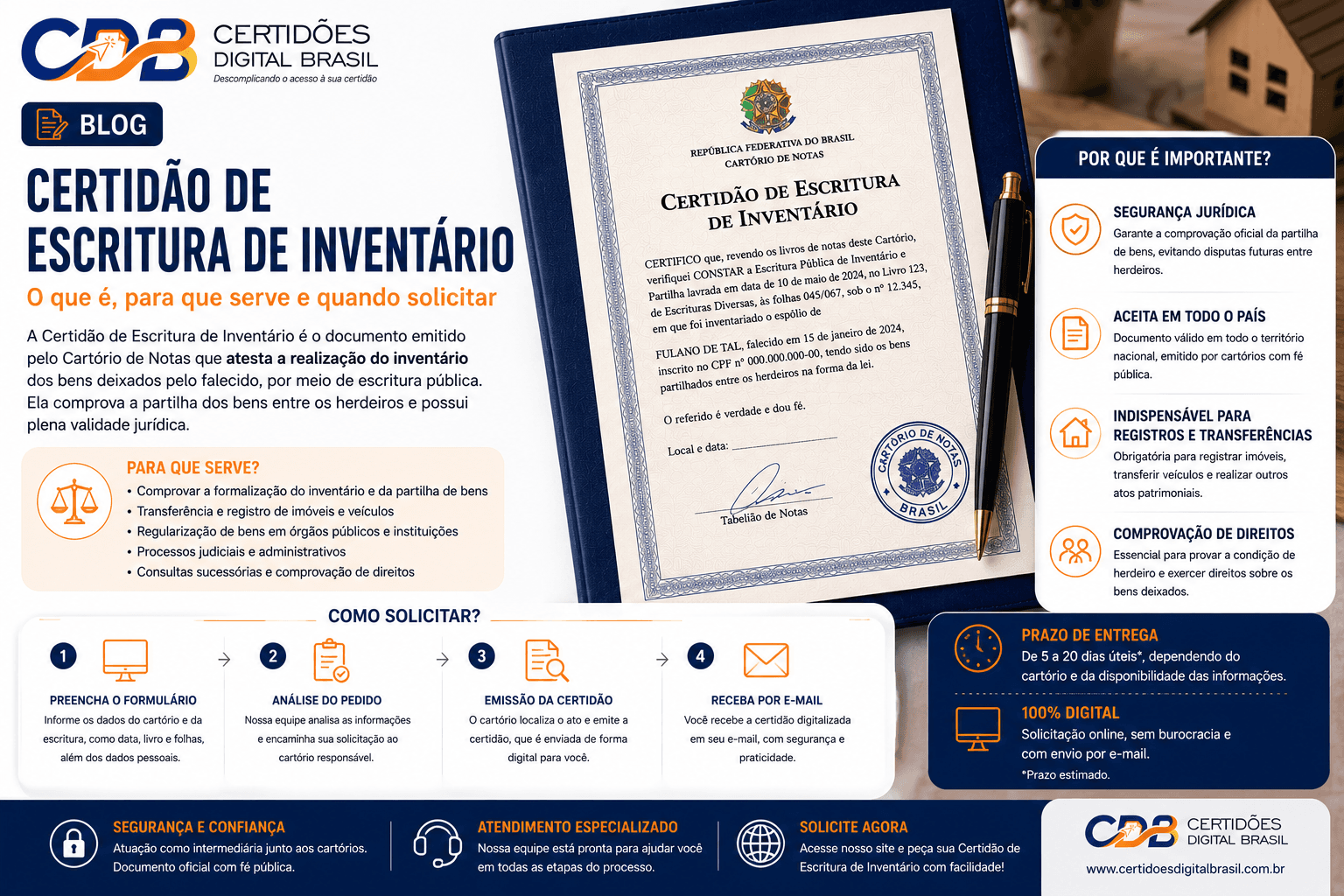 Certidão de Escritura de Inventário: o que é, para que serve e como solicitar