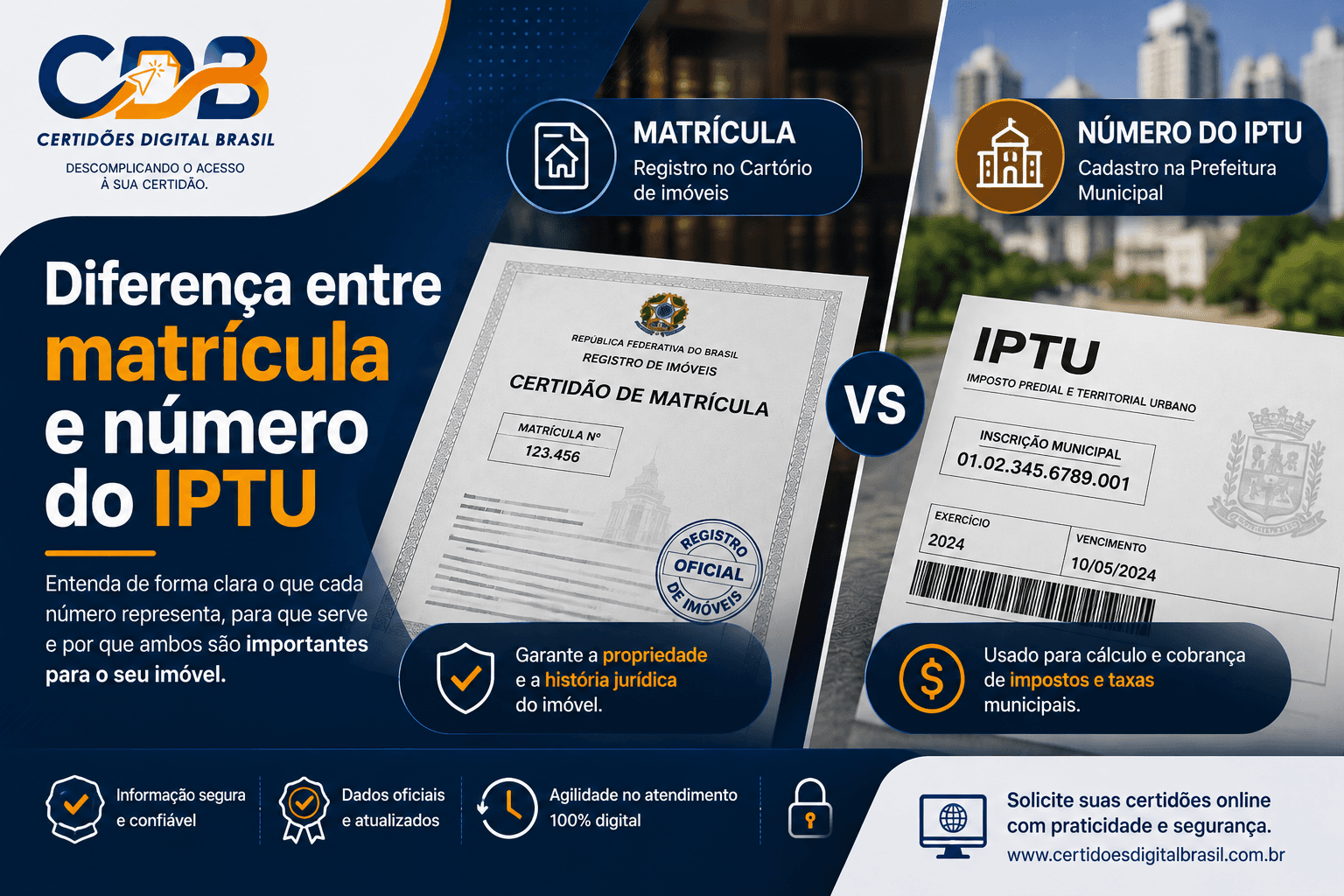 Diferença entre matrícula e número do IPTU Entenda qual documento identifica oficialmente o imóvel