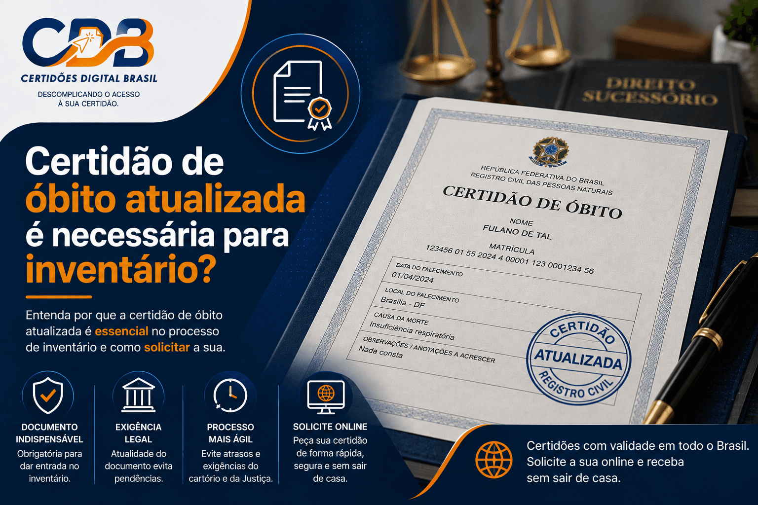 Certidão de óbito atualizada é necessária para inventário?