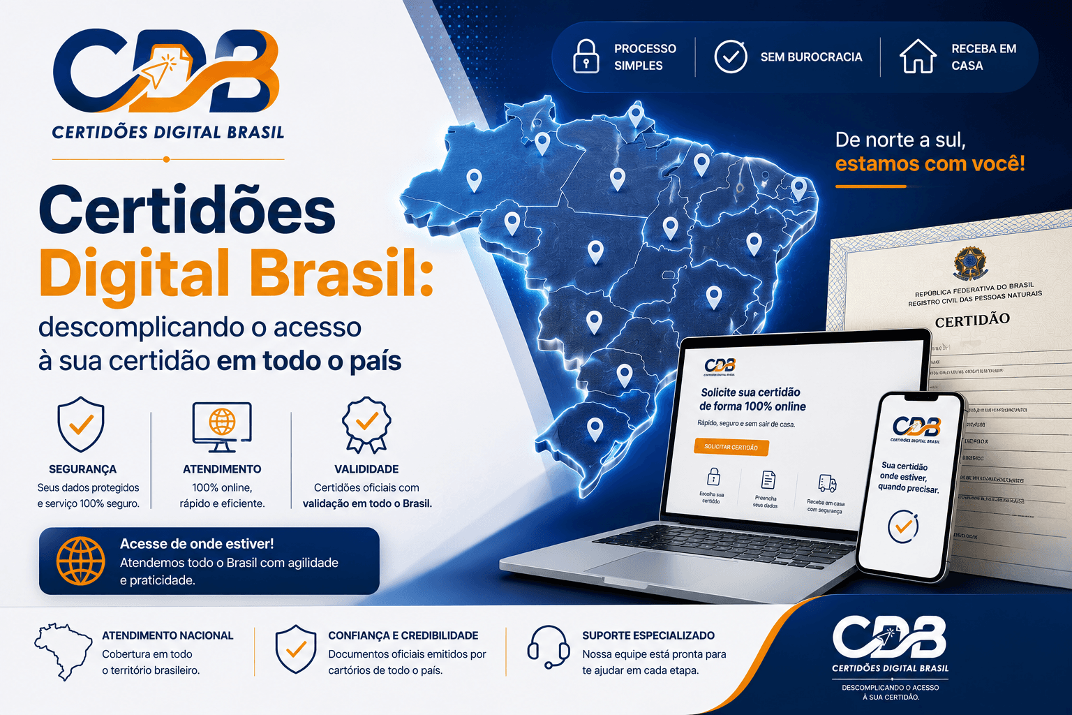 Certidões Digital Brasil: descomplicando o acesso à sua certidão em todo o país