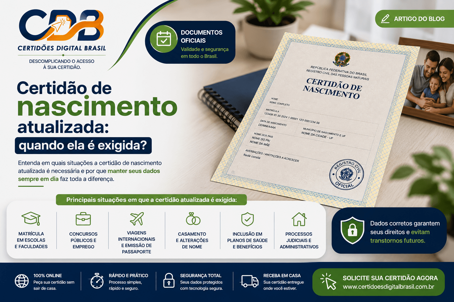 Certidão de nascimento atualizada: quando ela é exigida?