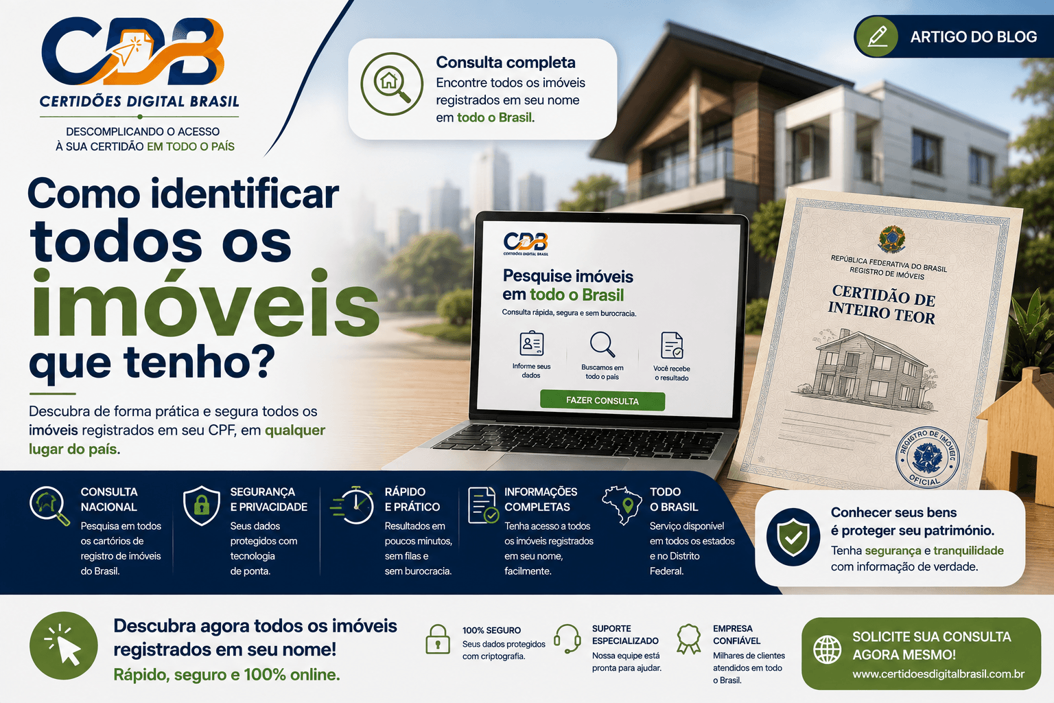 Como identificar todos os imóveis que tenho?