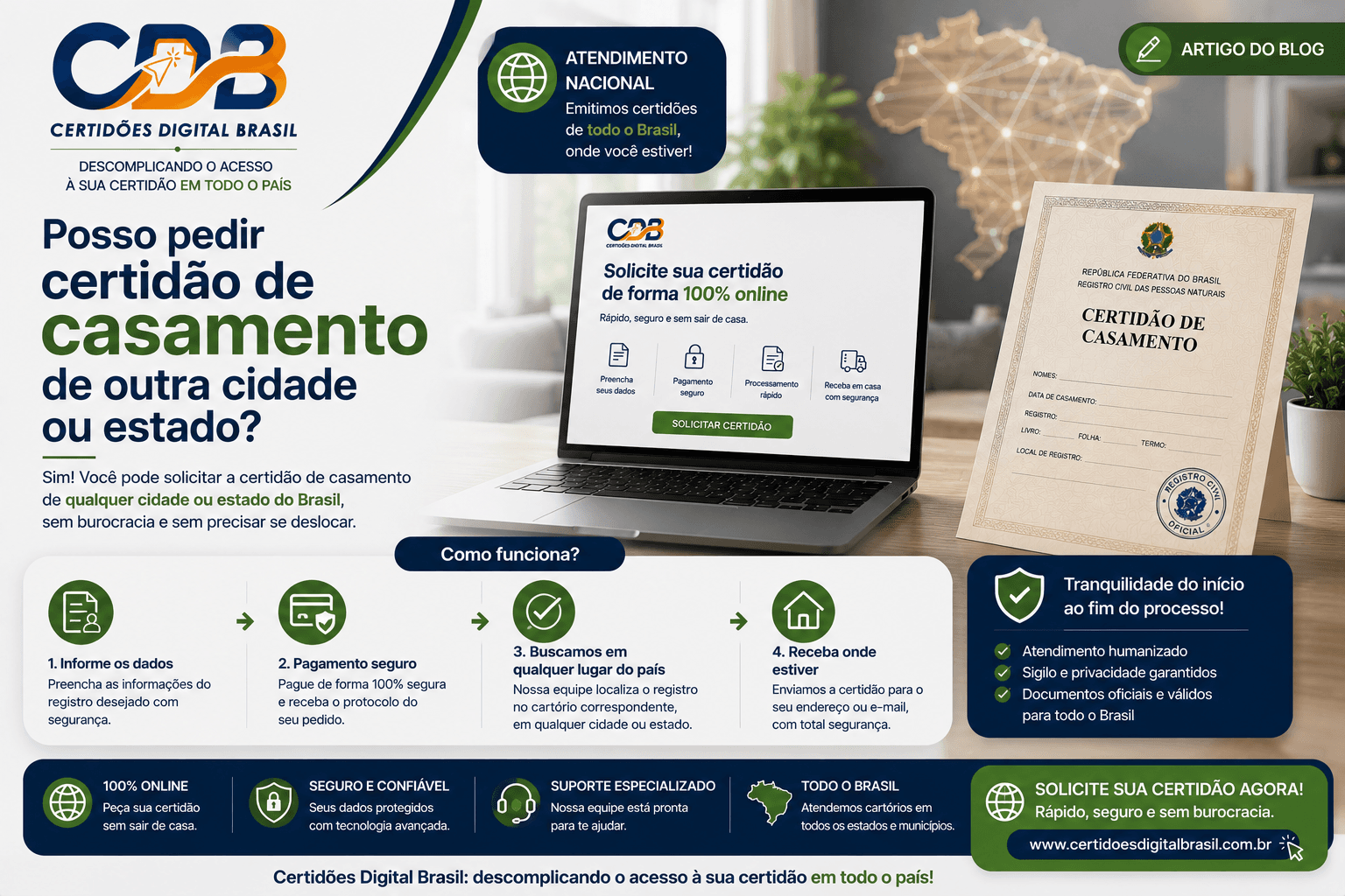 Posso pedir certidão de casamento de outra cidade ou estado?