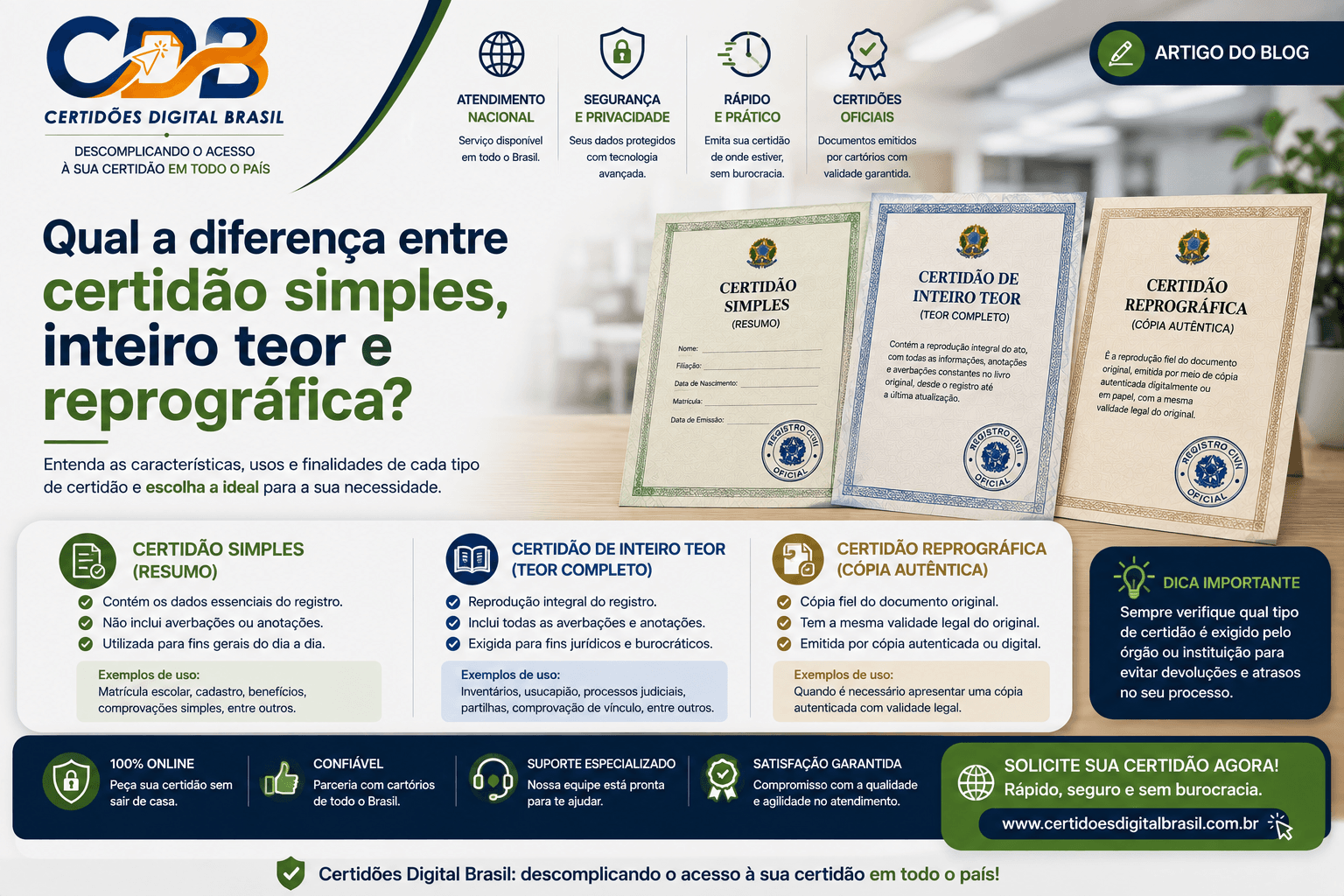 Certidão de matrícula de imóvel e certidão de matrícula com inteiro teor são a mesma coisa?