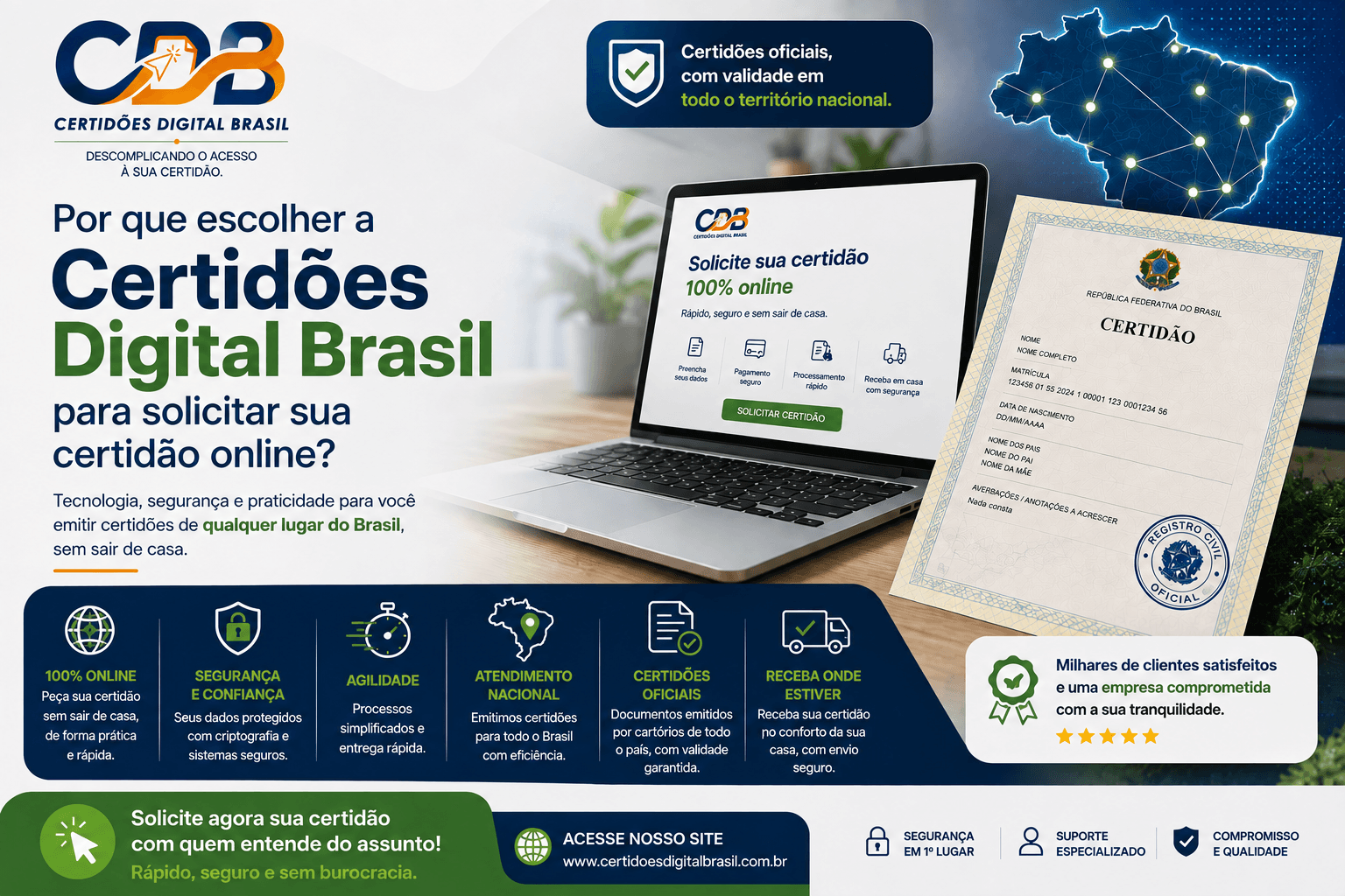 Como funciona o processo de emissão de certidões na Certidões Digital Brasil